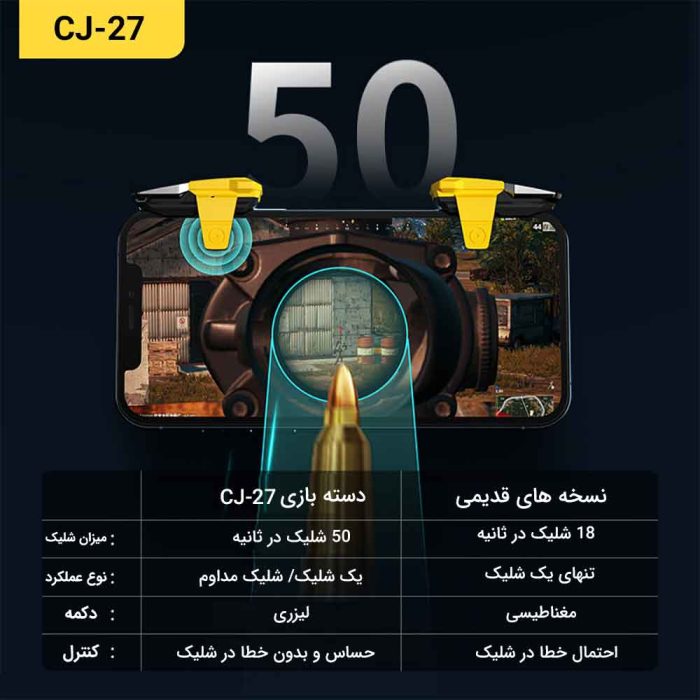 دسته بازی تریگر لیزری مدل CJ-27