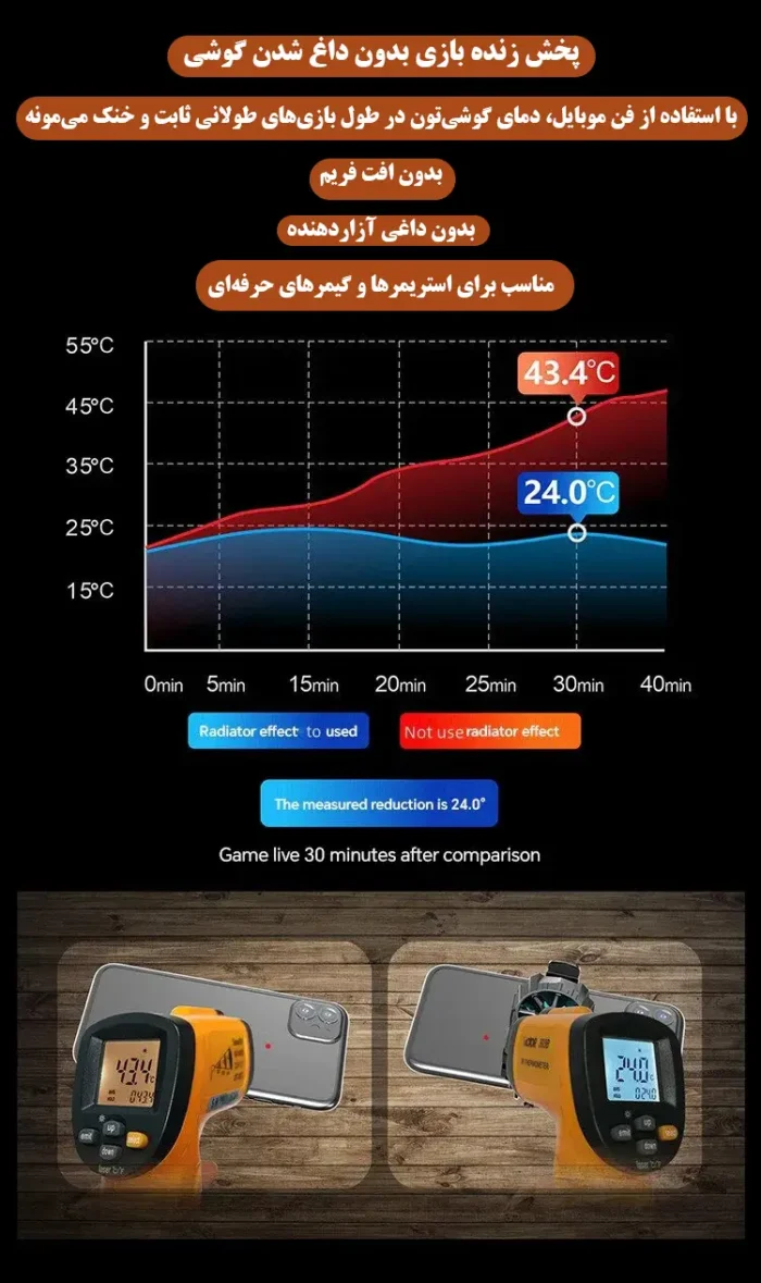 فن خنک‌کننده گوشی موبایل
