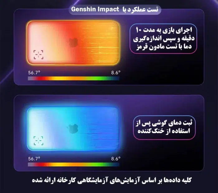 فن خنک‌کننده گوشی موبایل مدل AL-28